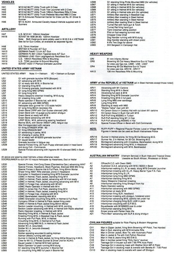 Platoon 20 Catalogue 1996 Page 3