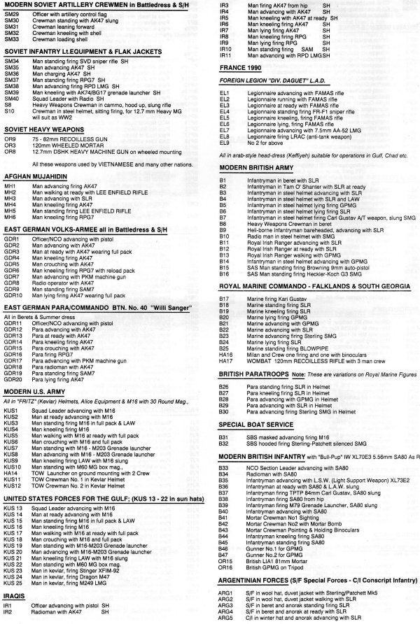 Platoon 20 Catalogue 1996 Page 5