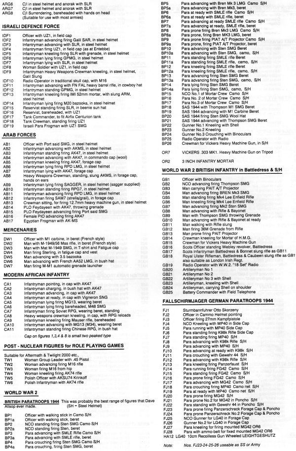 Platoon 20 Catalogue 1996 Page 6