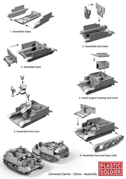 WW2V20007 1/72nd British Universal Carrier Assembly Sheet