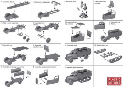 WW2V20020 1/72nd German Opel Blitz Medium Trucks Assembly Sheet