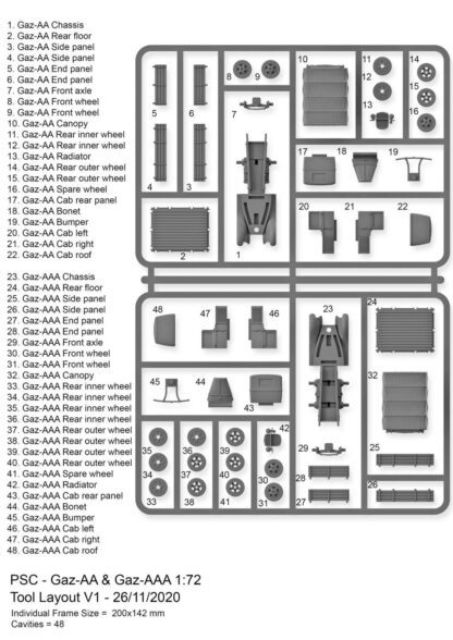 WW2V20036 1/72nd Soviet GAZ Trucks Options