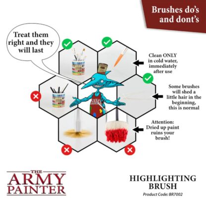 Hobby Brush BR7002 Highlighting