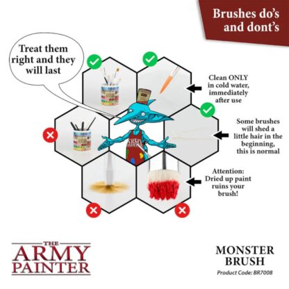 Wargamer Brush BR7008 Monster