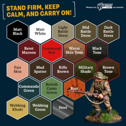 Warpaints Fanatic WP8084 WWII British Paint Set